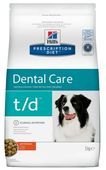 ХИЛЛС Prescription Diet T/D сухой диетический корм для собак при заболеваниях полости рта