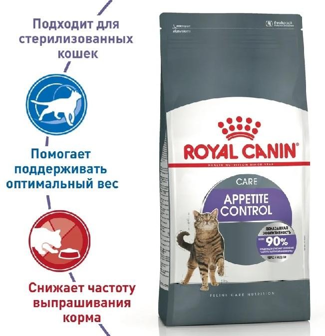 Royal Canin  Appetite Control Care сухой корм для кошек для контроля выпрашивания корма 2 кг