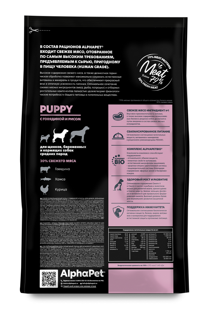 Корм Alphapet для собак отзывы. Сухой корм Alphapet menu с говядиной для взрослых собак всех пород 15 кг. Сухой корм для собак alphapet
