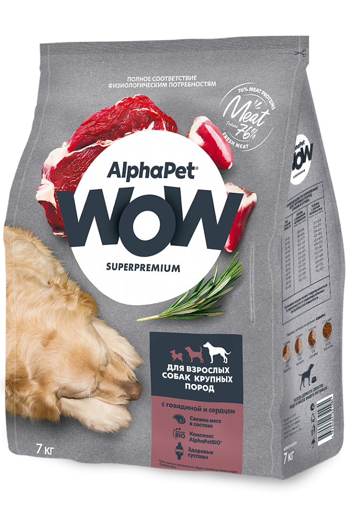 Alphapet superpremium корм для собак. Корм для собак альфапет сухой. Alpha Pet wow корм для кошек. Альфапет корма для собак индейка. Alphapet menu 15 кг.