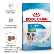 Royal Canin  Mini Puppy сухой корм для щенков мелких размеров