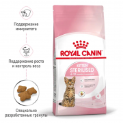 Royal Canin  Kitten Sterilised сухой корм для стерилизованных котят до 12 месяцев